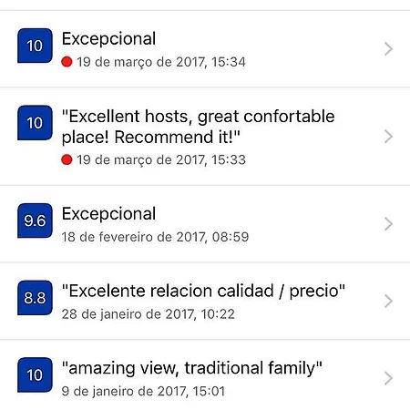Unique Guest house Lisbon